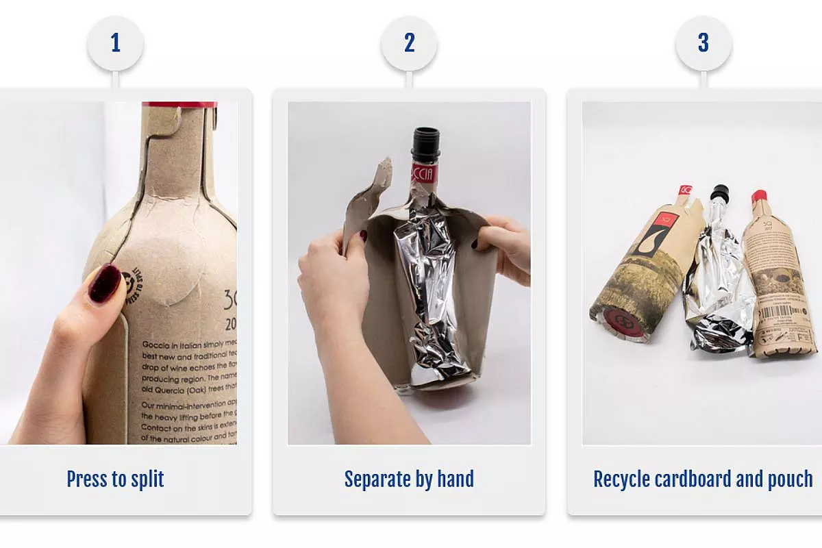 I tre passaggi per riciclare una bottiglia Frugal Bottle, fatta al 94% di materiali riciclabili